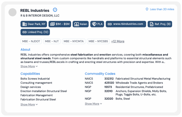 Verify-Cert_Mods_Company-Profile-1 Verify-Cert_Mods_Company-Profile-1